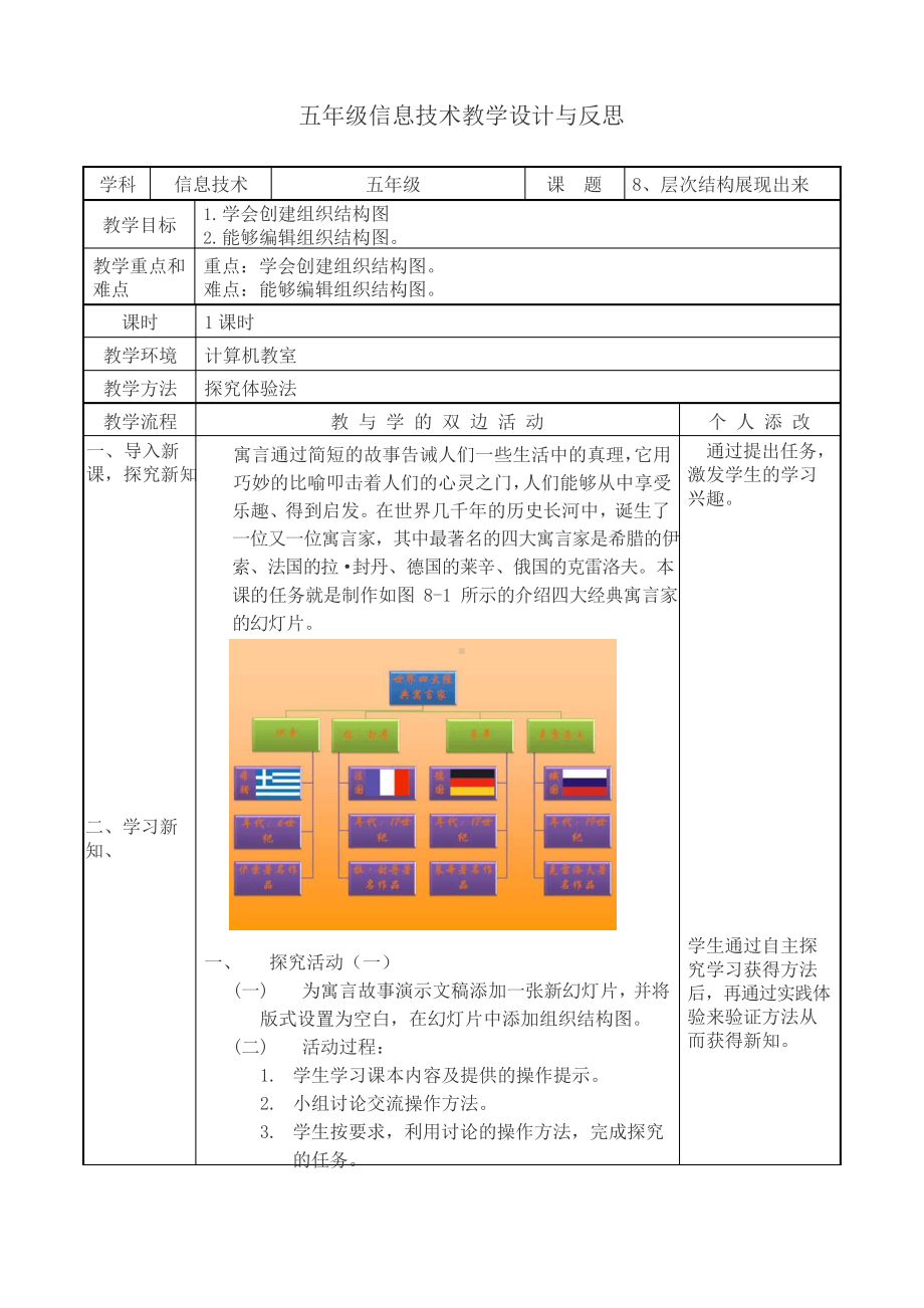 （教科）云南版五年级下册《信息技术》 第八课 层次结构展现出来 教案（表格式）.docx_第1页