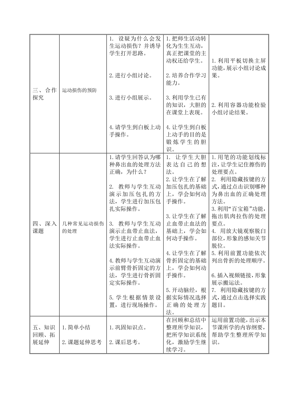 2020-2021学年人教版八年级体育全一册：1.2常见运动损伤的预防和紧急处理-教案(3).docx_第2页