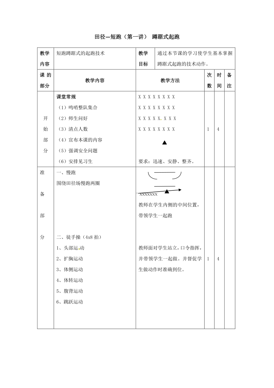 2020-2021学年人教版八年级体育全一册：第2章 田径《蹲踞式起跑》-教案.docx_第1页