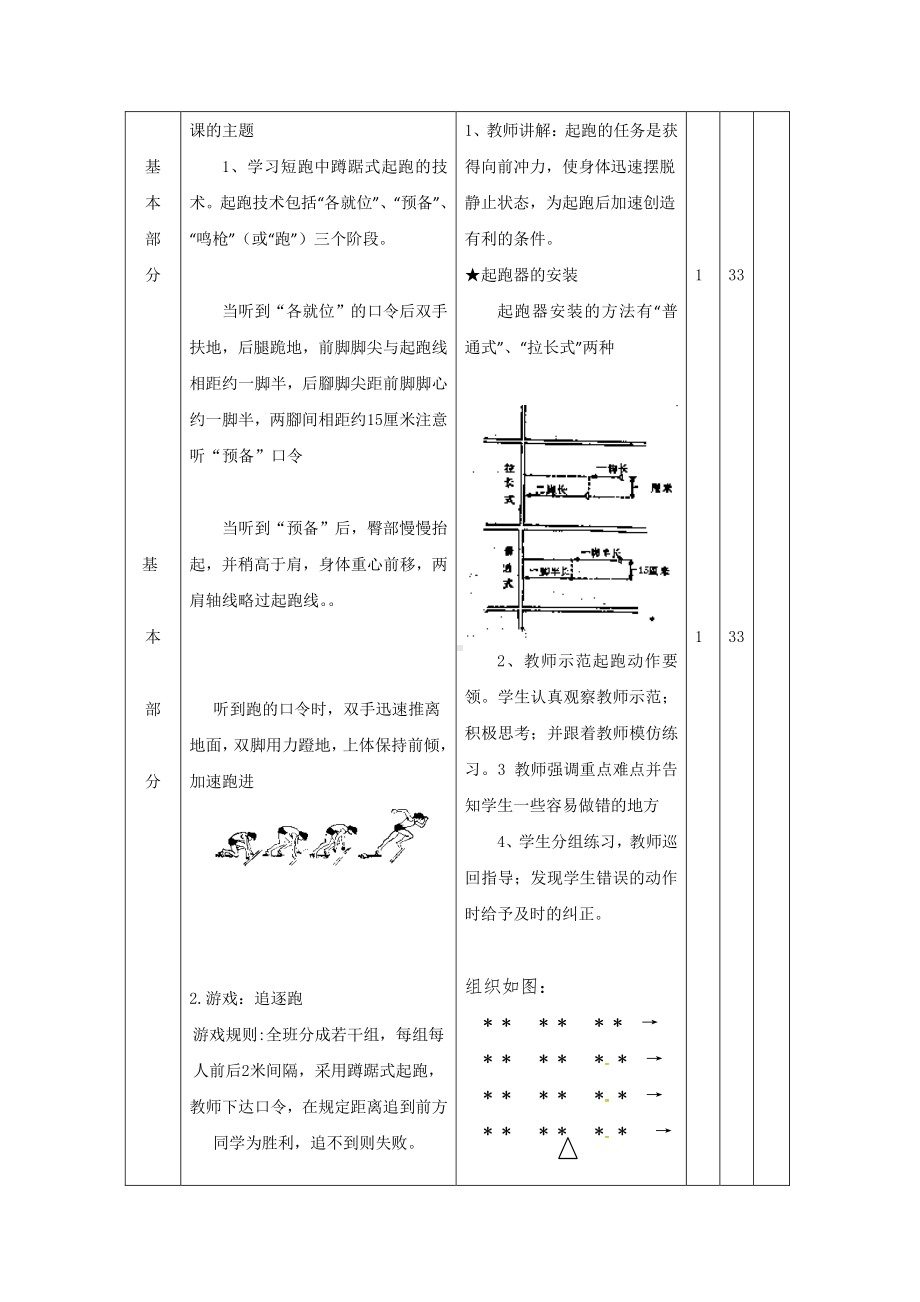 2020-2021学年人教版八年级体育全一册：第2章 田径《蹲踞式起跑》-教案.docx_第2页