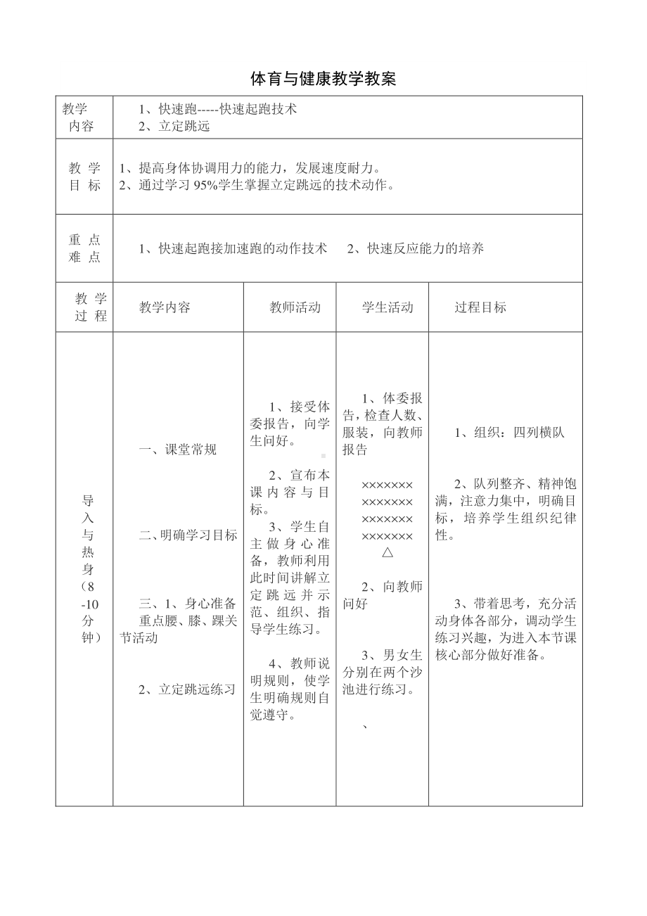 2020-2021学年人教版八年级体育全一册：第2章 田径立定跳远-教案.doc_第1页