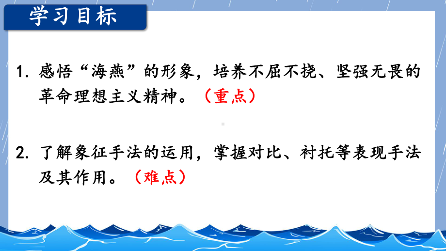 2020-2021年初中语文部编版九年级下册同步上课课件4 海燕（第二课时）[PPT版].ppt_第2页