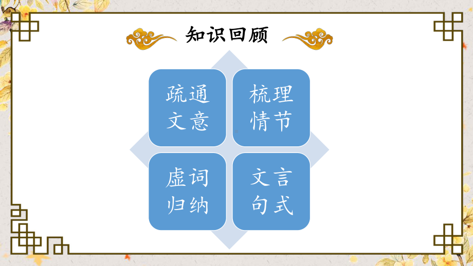 2020-2021年初中语文部编版九年级下册同步上课课件20 曹刿论战（第二课时）[PPT版].pptx_第2页