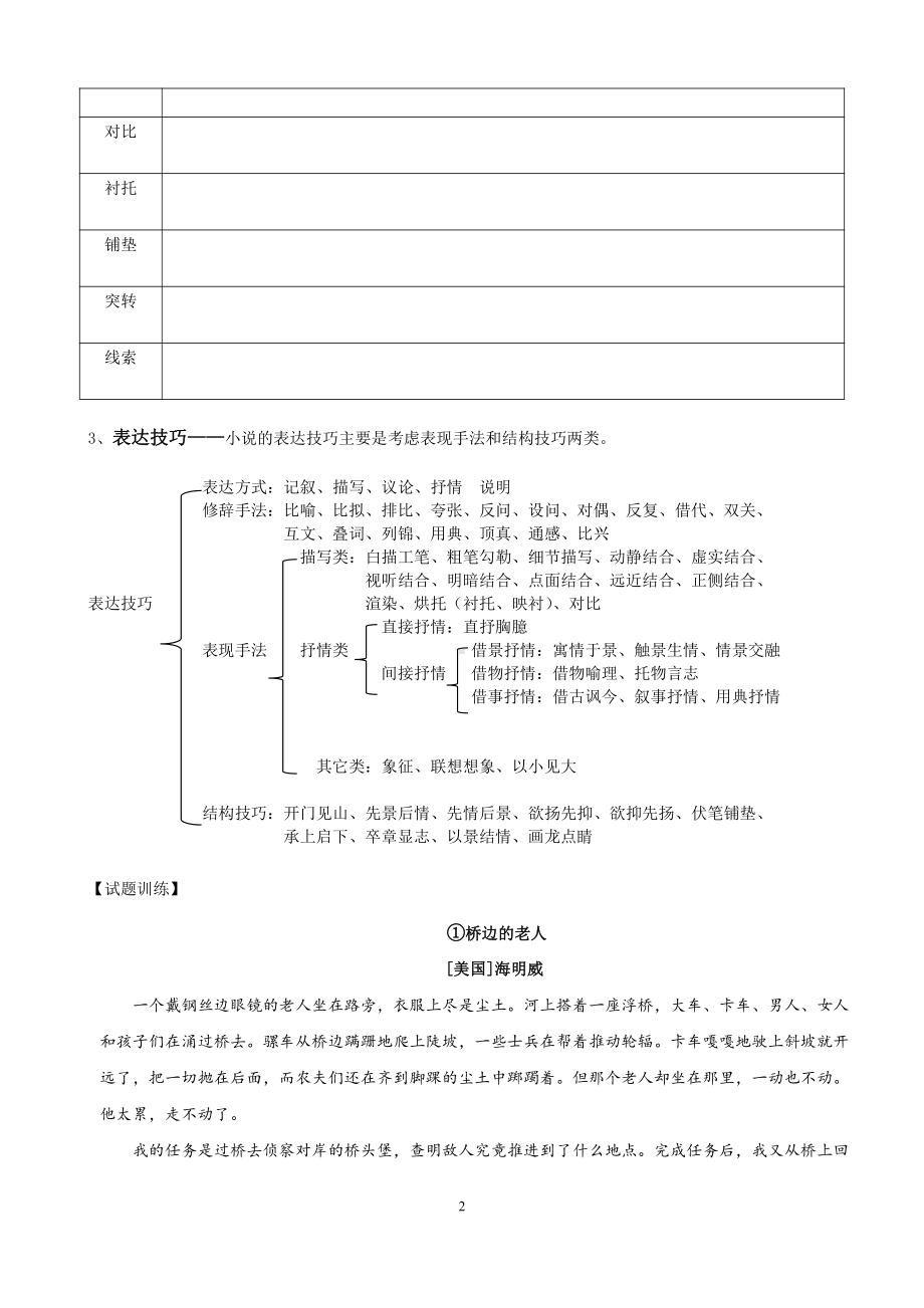 2021届高三小说专题之叙事技巧 学案—江苏省2021届高三语文新高考专项复习.docx_第2页