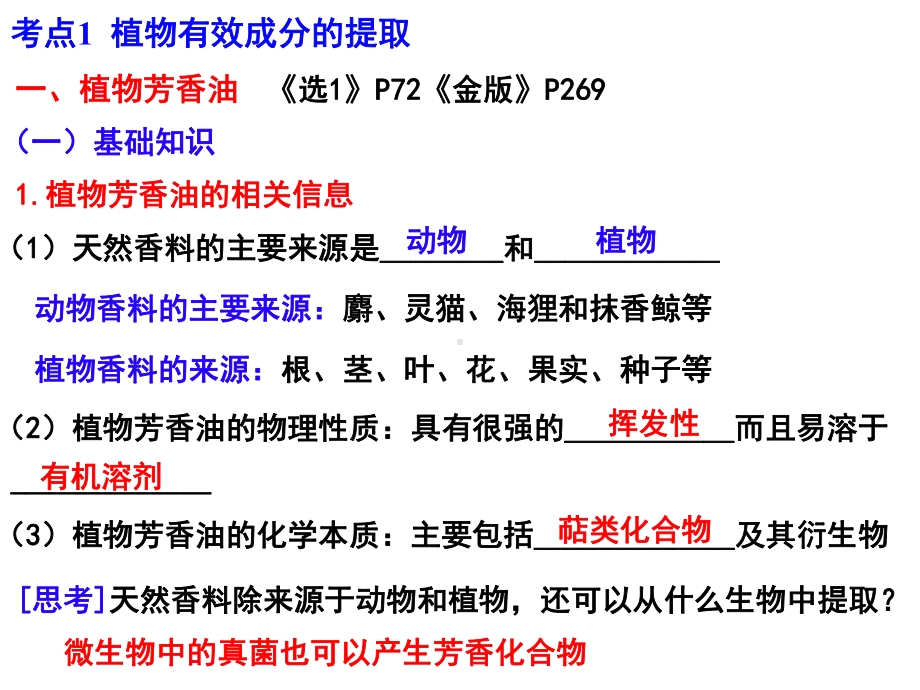 植物有效成分的提取 课件24张 2021届高考生物二轮复习.ppt_第1页