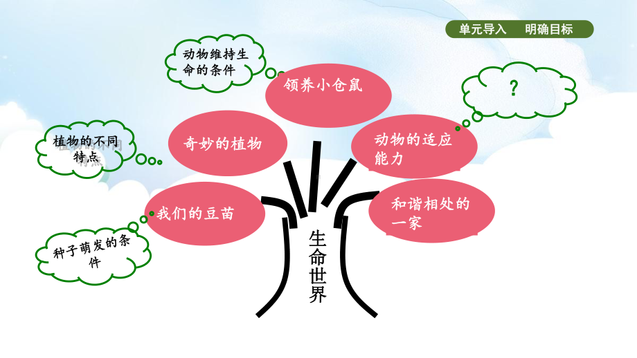 2021新大象版四年级下册科学-1.4动物的适应能力ppt课件.pptx_第1页