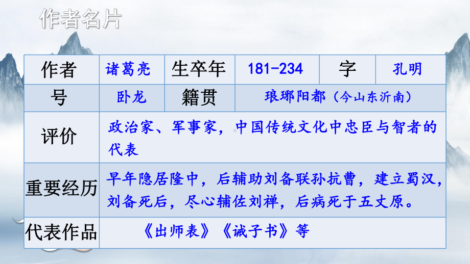 2020-2021年初中语文部编版九年级下册同步上课课件23 出师表（第一课时）[PPT版].pptx_第3页