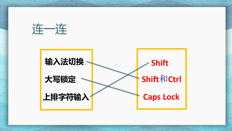 川教版三年级下册信息技术第一节初识Scratch ppt课件.pptx_第2页