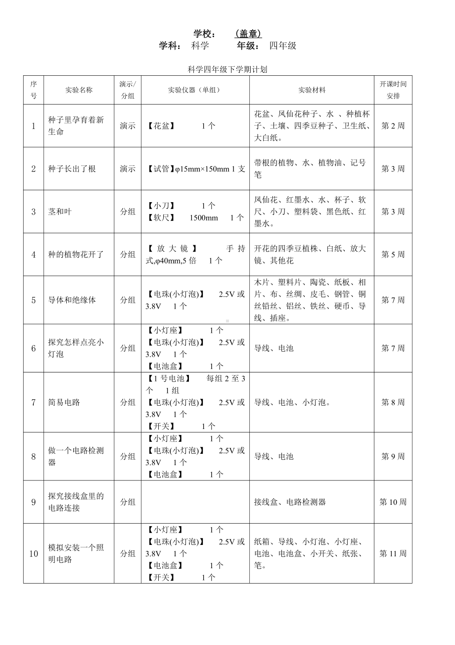 2021新教科版四年级下册科学实验计划.docx_第1页