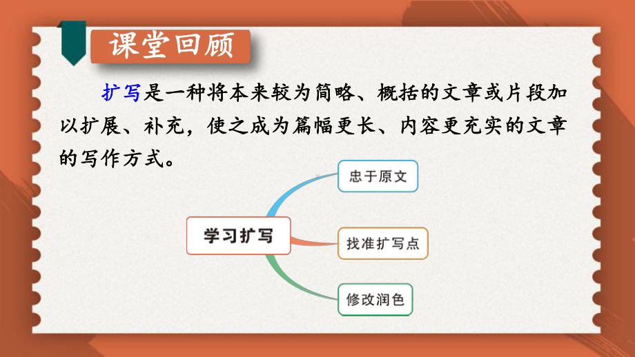 2020-2021年初中语文部编版九年级下册同步上课课件第一单元 习作：学习扩写（第二课时）[PPT版].ppt_第2页