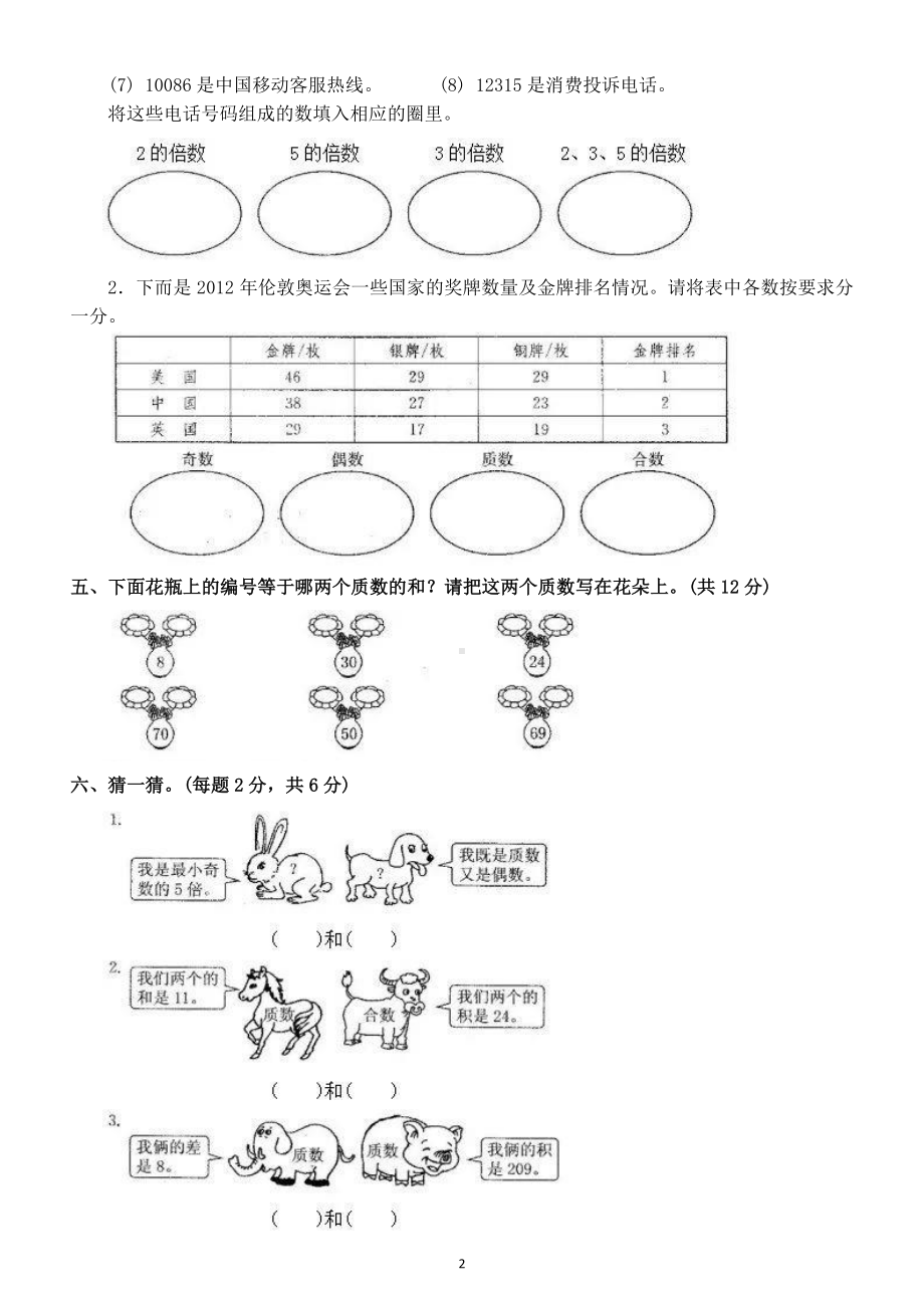 小学数学人教版五年级下册第二单元《因数与倍数》测试题8.doc_第2页