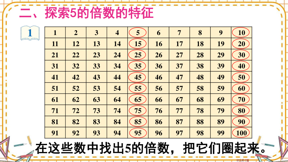 人教部编版五年级数学下册《第2单元因数与倍数2.1 2、5的倍数的特征》精品PPT优质课件.pptx_第3页