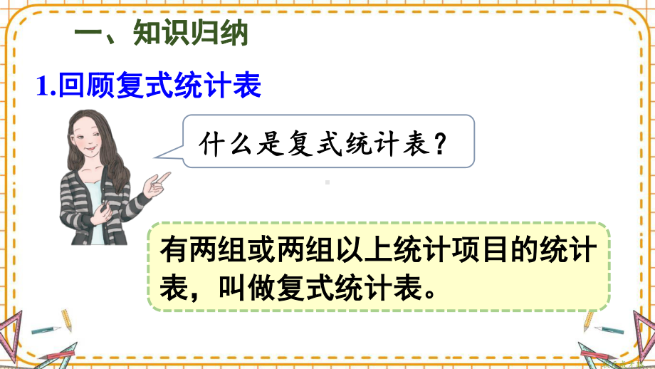 人教部编版三年级数学下册《第3单元练习课》精品PPT优质课件.pptx_第2页