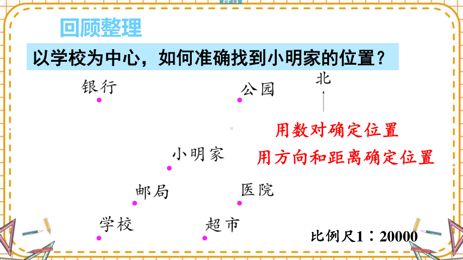 最新六年级数学下册《第6单元整理和复习2.图形与几何6图形与位置》精品PPT优质课件.pptx_第3页