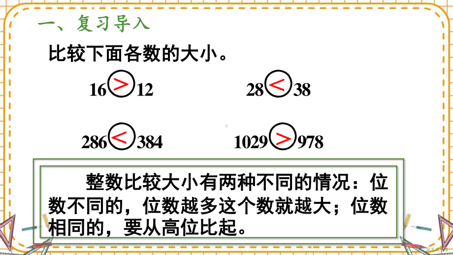 人教部编版三年级数学下册《第7单元第2课时 小数的大小比较》精品PPT优质课件.pptx_第2页