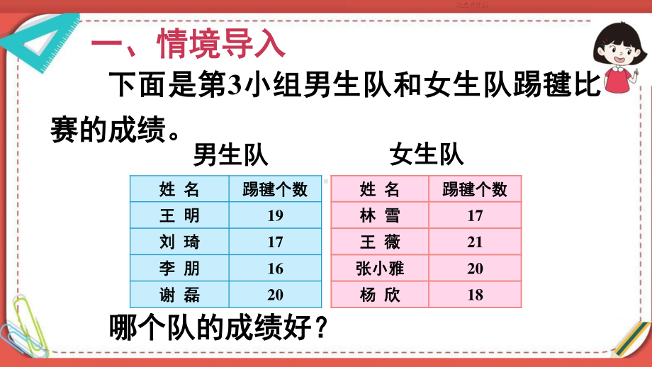 人教部编版四年级数学下册《第8单元 平均数与条形统计图第2课时 平均数（2）》精品PPT优质课件.pptx_第2页