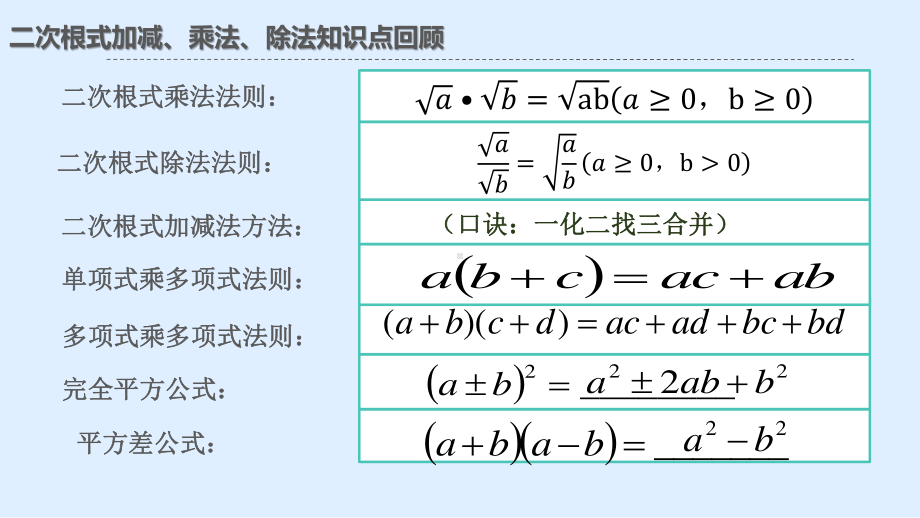 2020-2021学年人教版数学八年级下册16.3二次根式的加减-课件(1).pptx_第2页