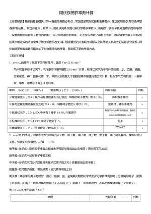 阿伏伽德罗常数 讲义 2021届新高考化学二轮专题综合分析（题型分析+演练）.doc