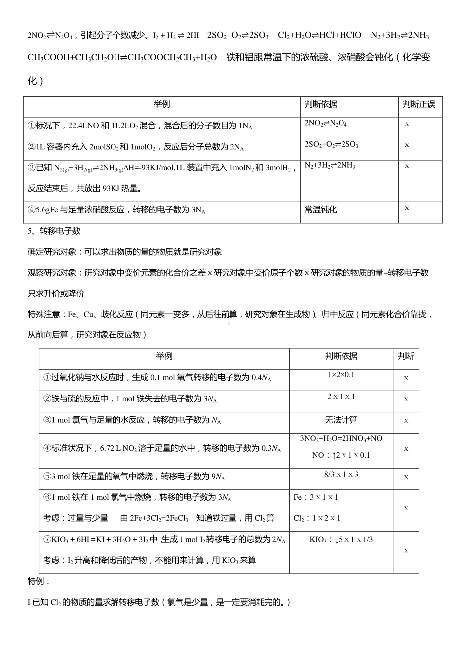 阿伏伽德罗常数 讲义 2021届新高考化学二轮专题综合分析（题型分析+演练）.doc_第3页