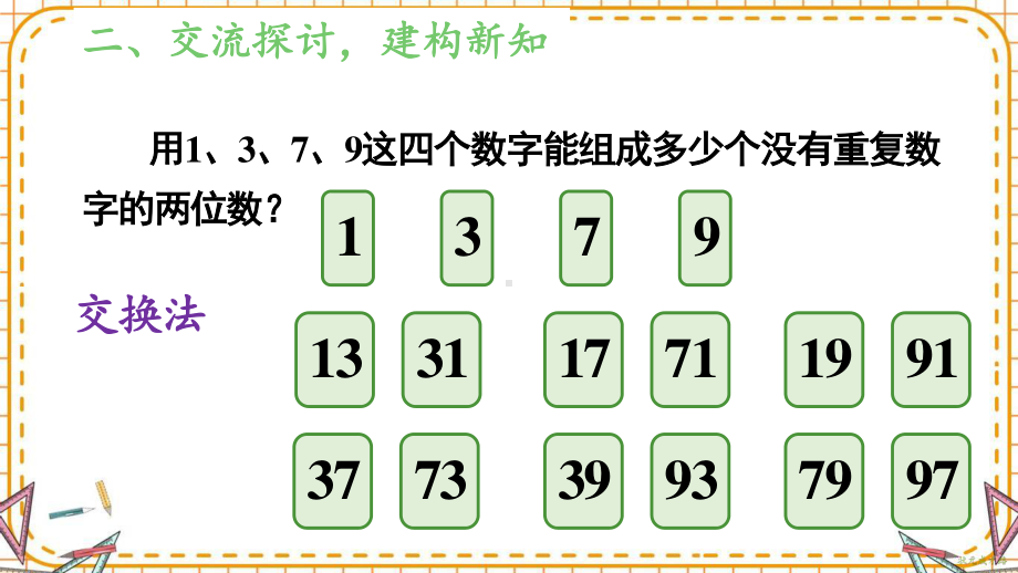 人教部编版三年级数学下册《第8单元第1课时 稍复杂的排列问题》精品PPT优质课件.pptx_第3页