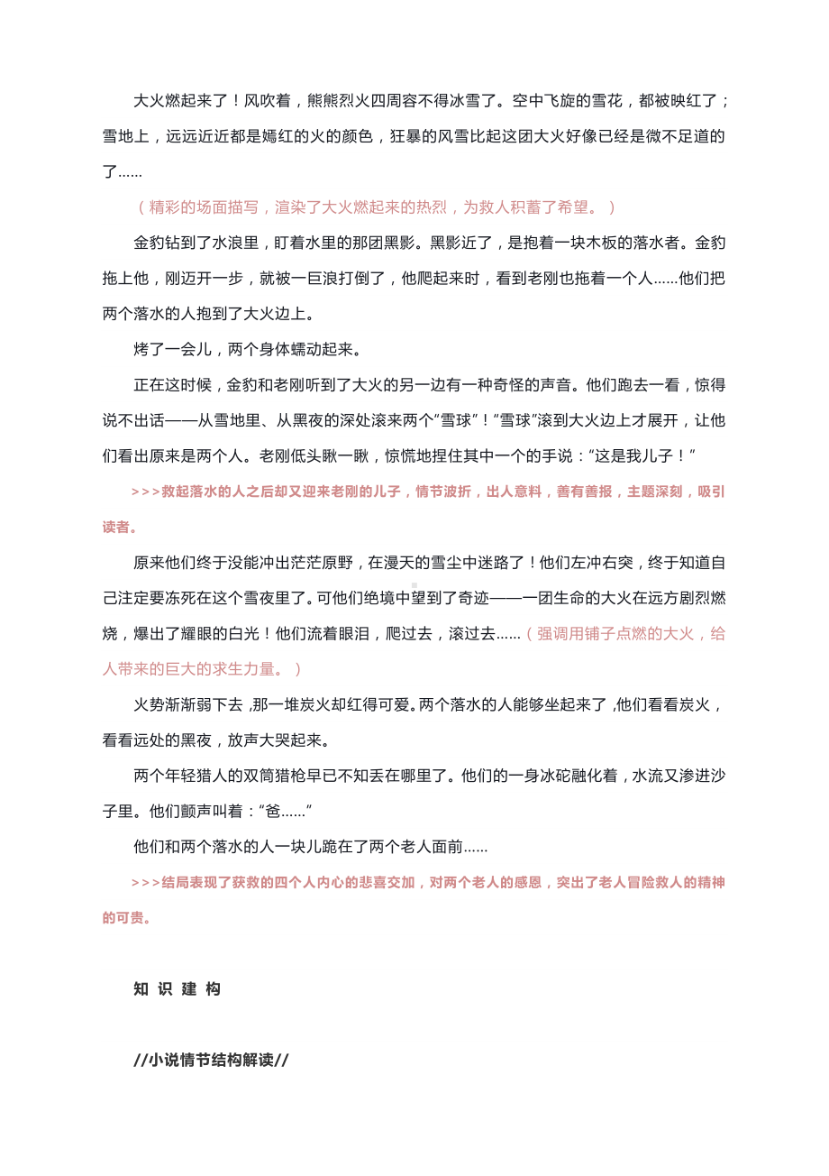 2021高考语文二轮精选专题复习小说精读精练：张炜《海边的雪》.docx_第3页