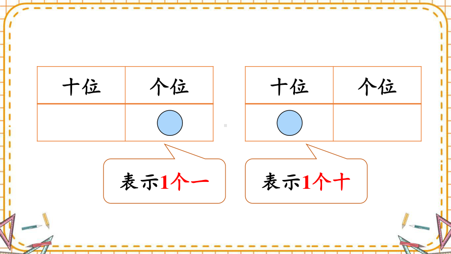 人教部编版一年级数学下册《第4单元综合实践 摆一摆想一想》优质PPT公开课件.pptx_第3页