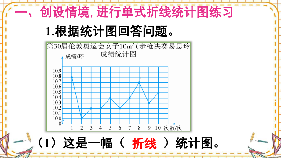 人教部编版五年级数学下册《第7单元折线统计图练习课》精品PPT优质课件.pptx_第2页