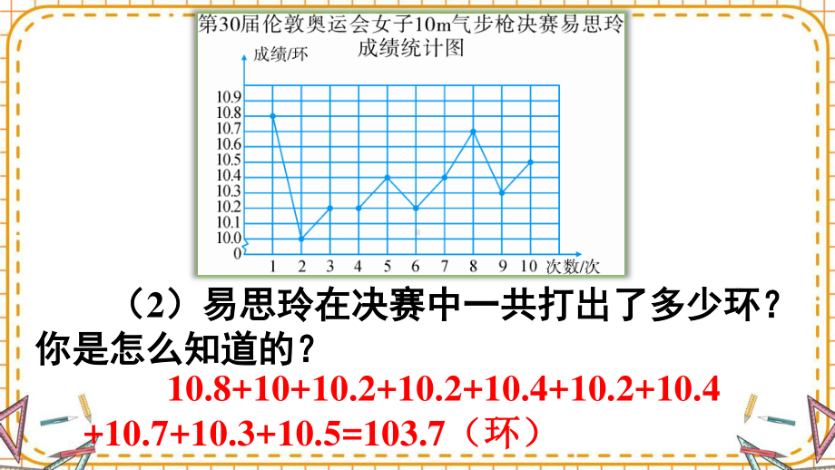 人教部编版五年级数学下册《第7单元折线统计图练习课》精品PPT优质课件.pptx_第3页