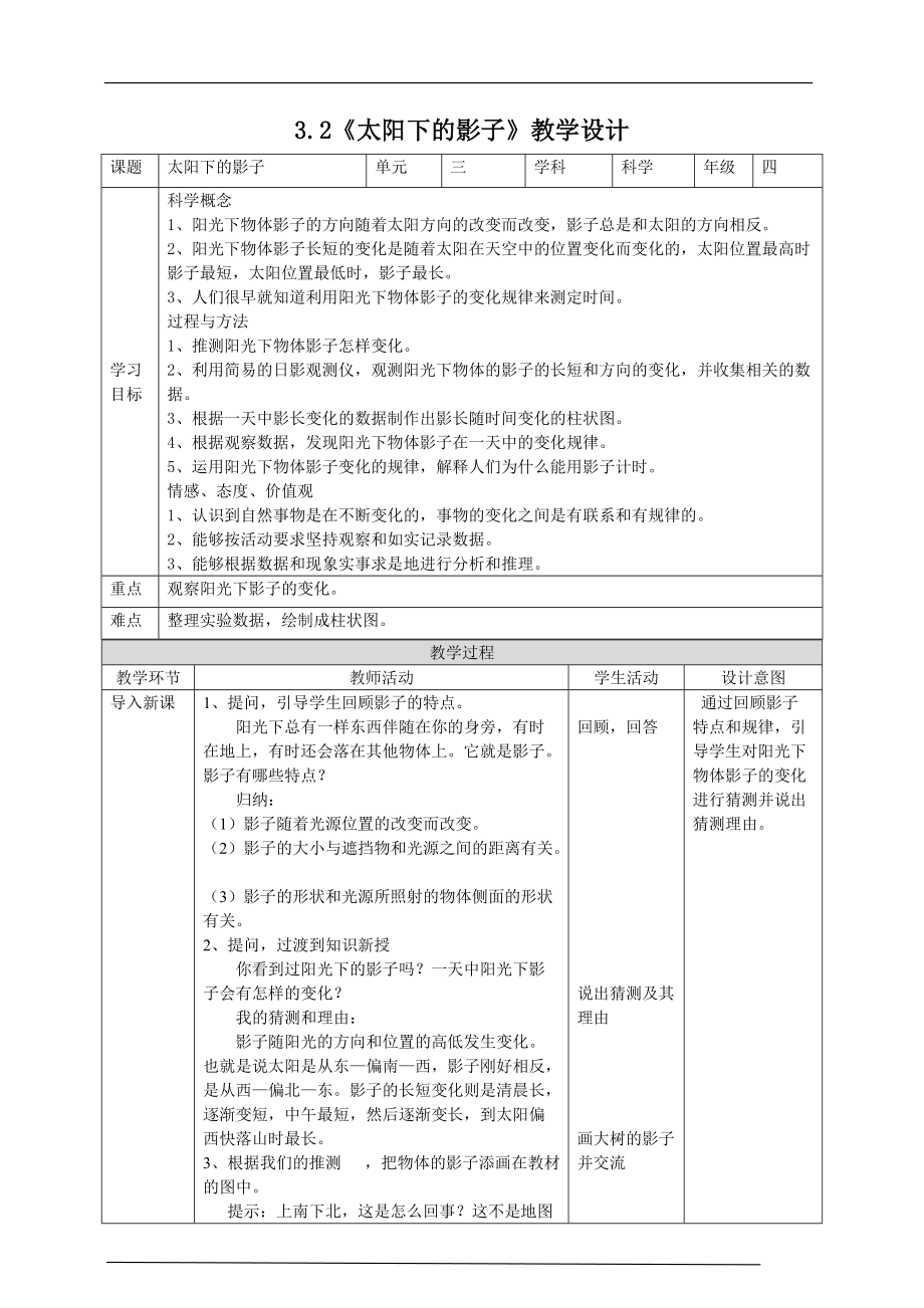 （精）2021新大象版四年级下册《科学》3.2太阳下的影子ppt课件（含教案 +习题+答案+ 视频）.zip