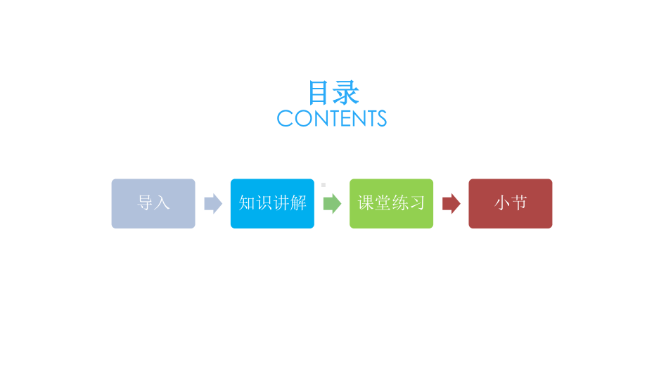 2020-2021学年人教版数学八年级下册16.2二次根式的乘除-课件(2).ppt_第3页