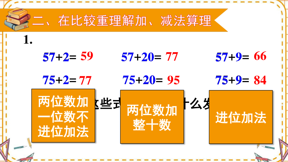 人教部编版一年级数学下册《第6单元3.1整理和复习（1）》优质PPT公开课件.pptx_第3页