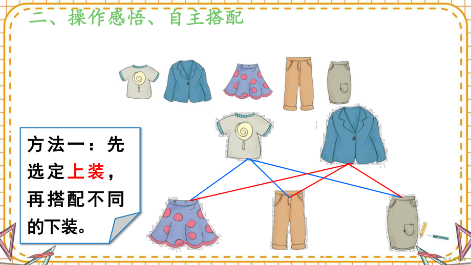 人教部编版三年级数学下册《第8单元第2课时 搭配问题》精品PPT优质课件.pptx_第3页