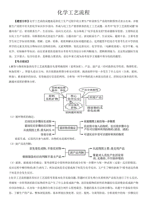 化学工艺流程 讲义 2021届新高考化学二轮专题综合分析（题型分析+演练）.doc