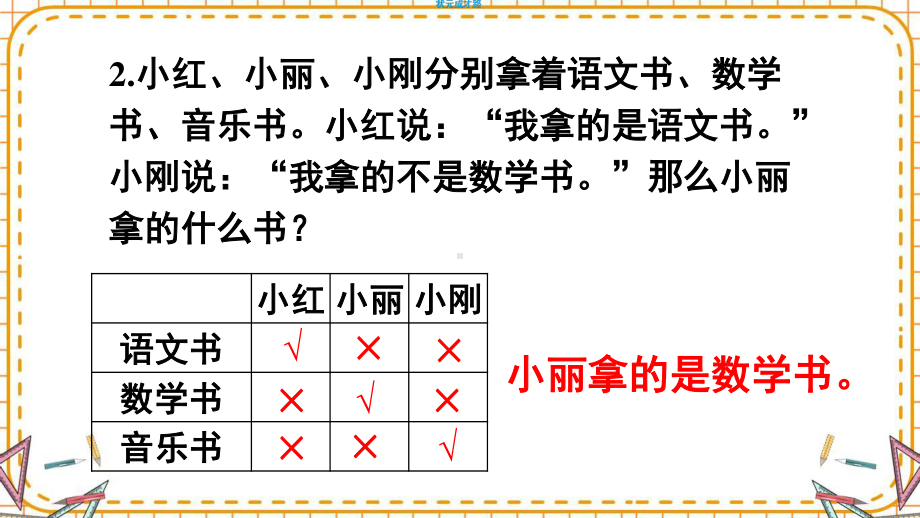 最新六年级数学下册《第6单元整理和复习4.数学思考（2）》精品PPT优质课件.pptx_第3页