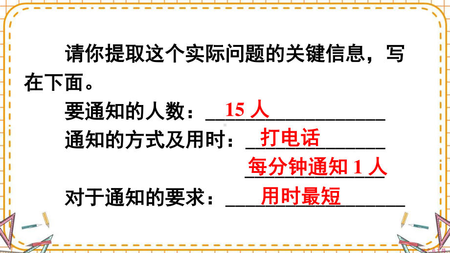 人教部编版五年级数学下册《第6单元分数的加法和减法综合与实践 打电话》精品PPT优质课件.pptx_第3页