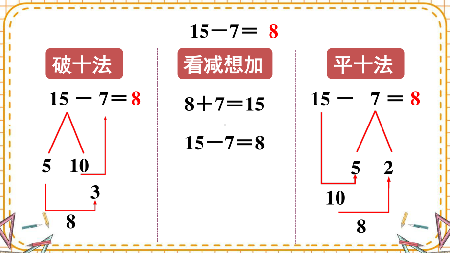 人教部编版一年级数学下册《第2单元整理和复习（1）》优质PPT公开课件.pptx_第3页