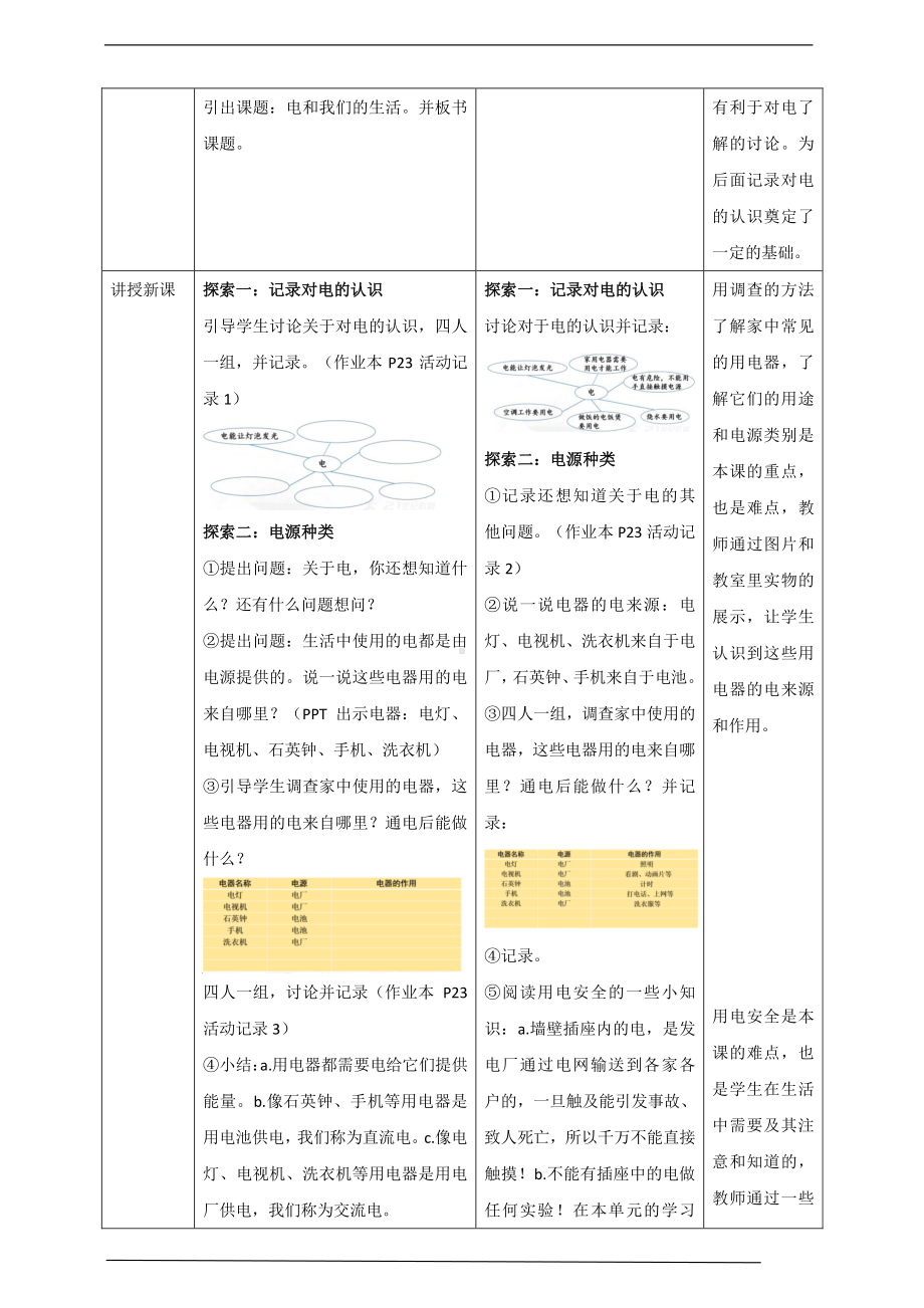 2021新教科版四年级下册科学2.1《电和我们的生活》教学设计.doc_第2页