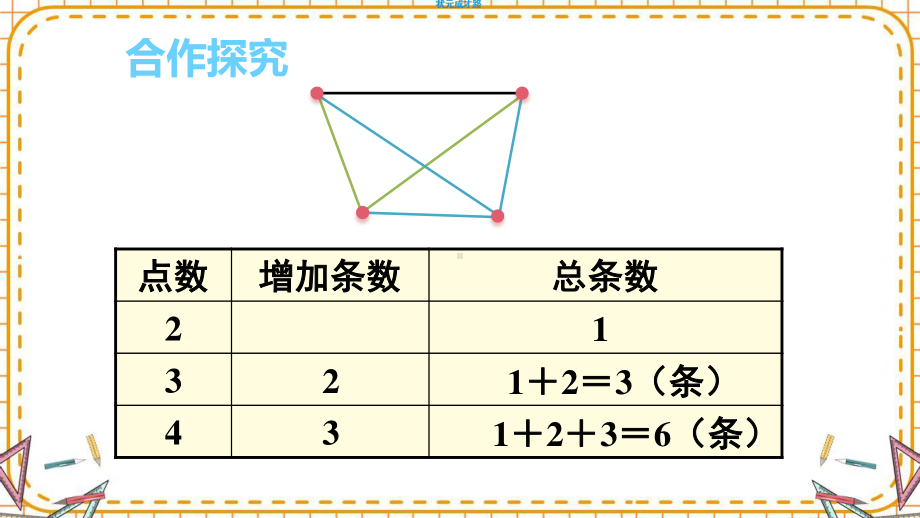 最新六年级数学下册《第6单元整理和复习4.数学思考（1）》精品PPT优质课件.pptx_第3页