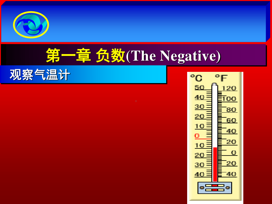 人教六年级数学下册 期中复习课件.ppt_第3页