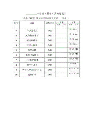 精品）2021新教材：教科版四年级下册《科学》实验报告单（word版；可编辑）.docx