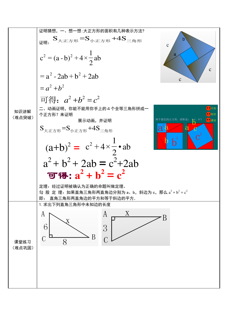 2020-2021学年人教版数学八年级下册：17.1 勾股定理-教案.doc_第2页