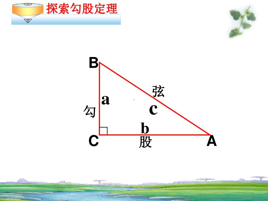 2020-2021学年人教版数学八年级下册：17.1 勾股定理-课件(2).pptx_第3页