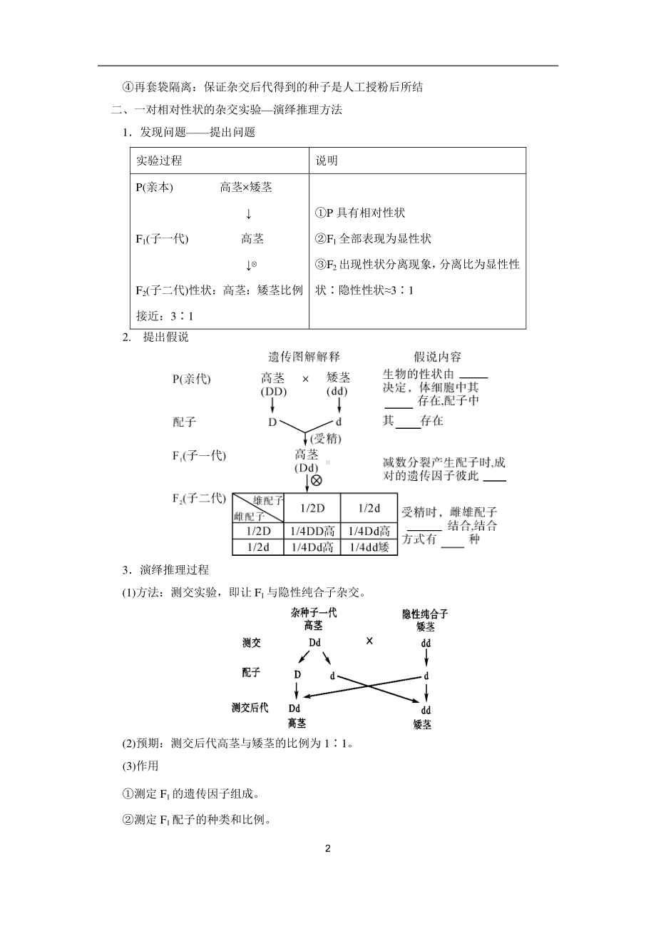 2021届高三一轮复习：高三遗传概率计算（讲义+答案版）.docx_第2页