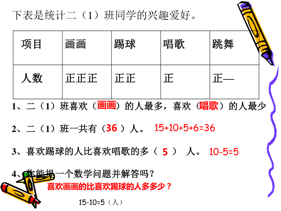 人教二年级数学下册 期中复习课件.ppt_第2页