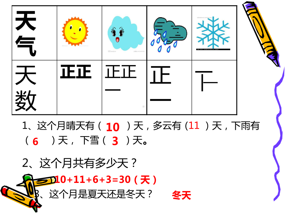 人教二年级数学下册 期中复习课件.ppt_第3页