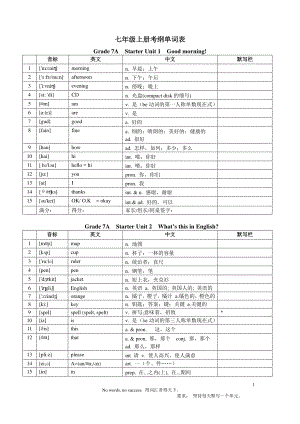 人教版英语 2017年初中中考考纲单词表（整合版）.doc