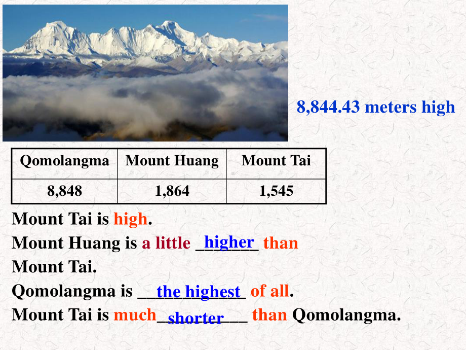 2021年春人教版英语八年级下册 Unit 7 What's the highest mountain in the world- SectionAGrammar focus-4c.pptx_第2页