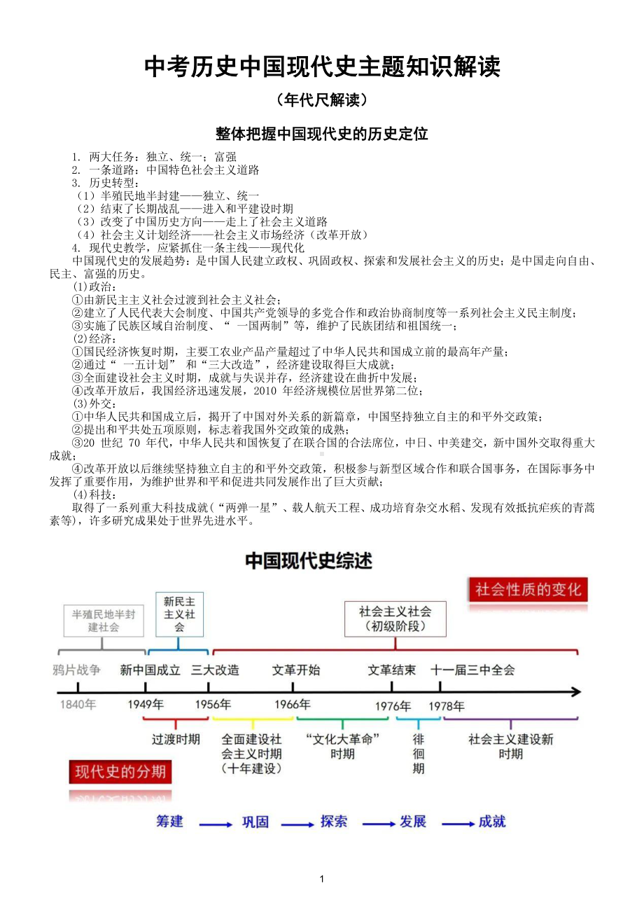 初中历史中考中国现代史主题知识解读（年代尺解读）.doc_第1页