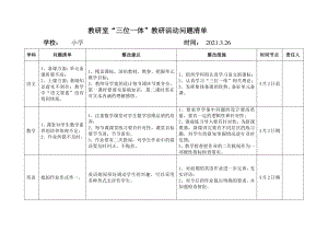 区教研室到校教学视导问题清单.doc