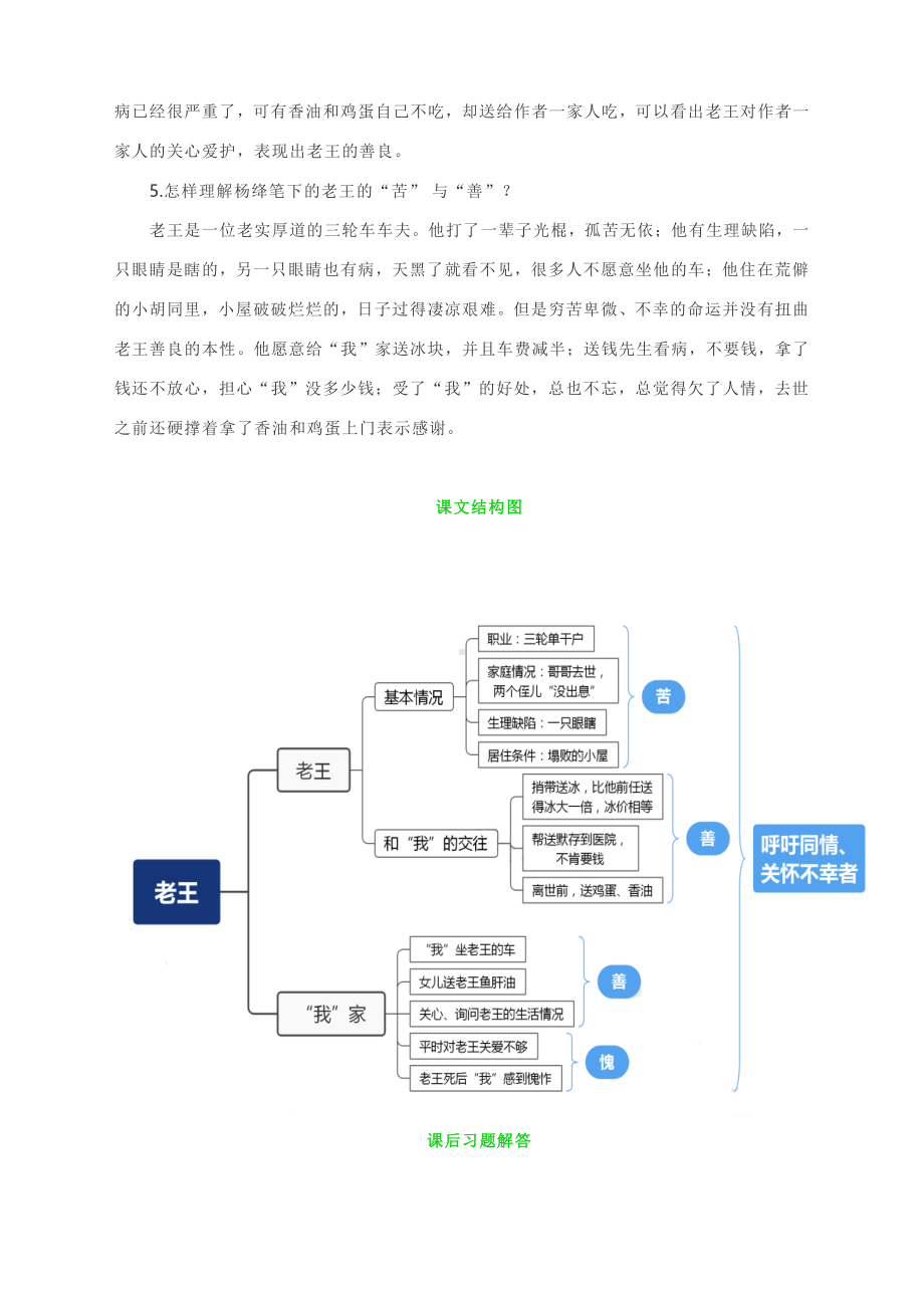 2020-2021学年七年级语文部编版下册第11课《老王》知识梳理.docx_第3页